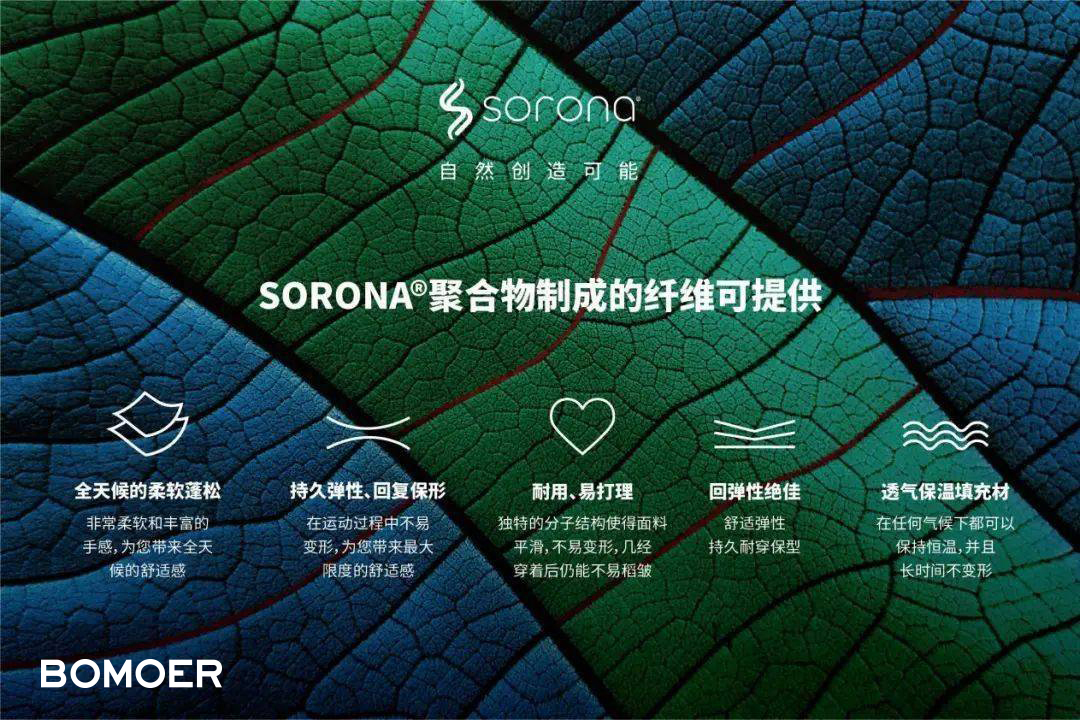 SORONA索羅娜面料特點