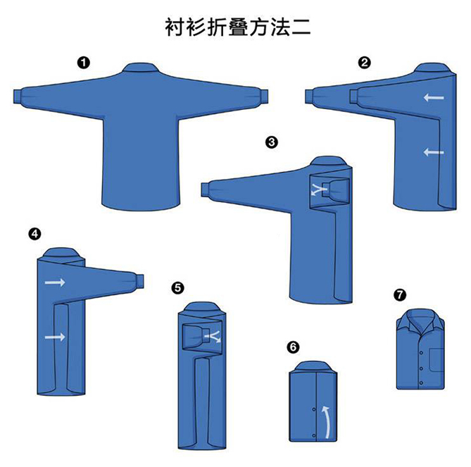 折疊襯衫收納襯衫方法2