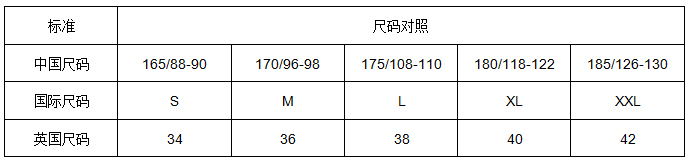 男裝中英尺碼對比