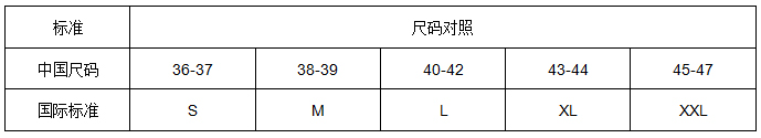 男裝襯衫中英尺碼對比