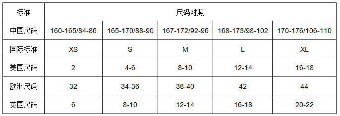 女裝中英尺碼對照表