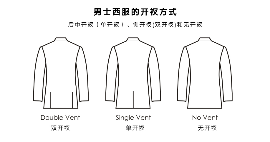 你知道西服定制中雙開(kāi)衩跟單開(kāi)衩的差別嗎?西裝定制開(kāi)衩該如何選擇？